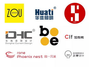 設(shè)計(jì)新思路驅(qū)動(dòng)古城正定家具產(chǎn)業(yè)升級(jí) 企業(yè)管理咨詢視角