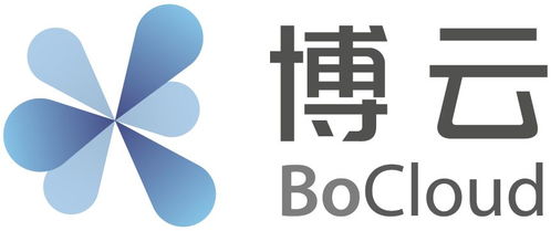 強強聯合 博云多云管理與聯想超融合聯合解決方案重磅發布，開啟企業數字化轉型新篇章